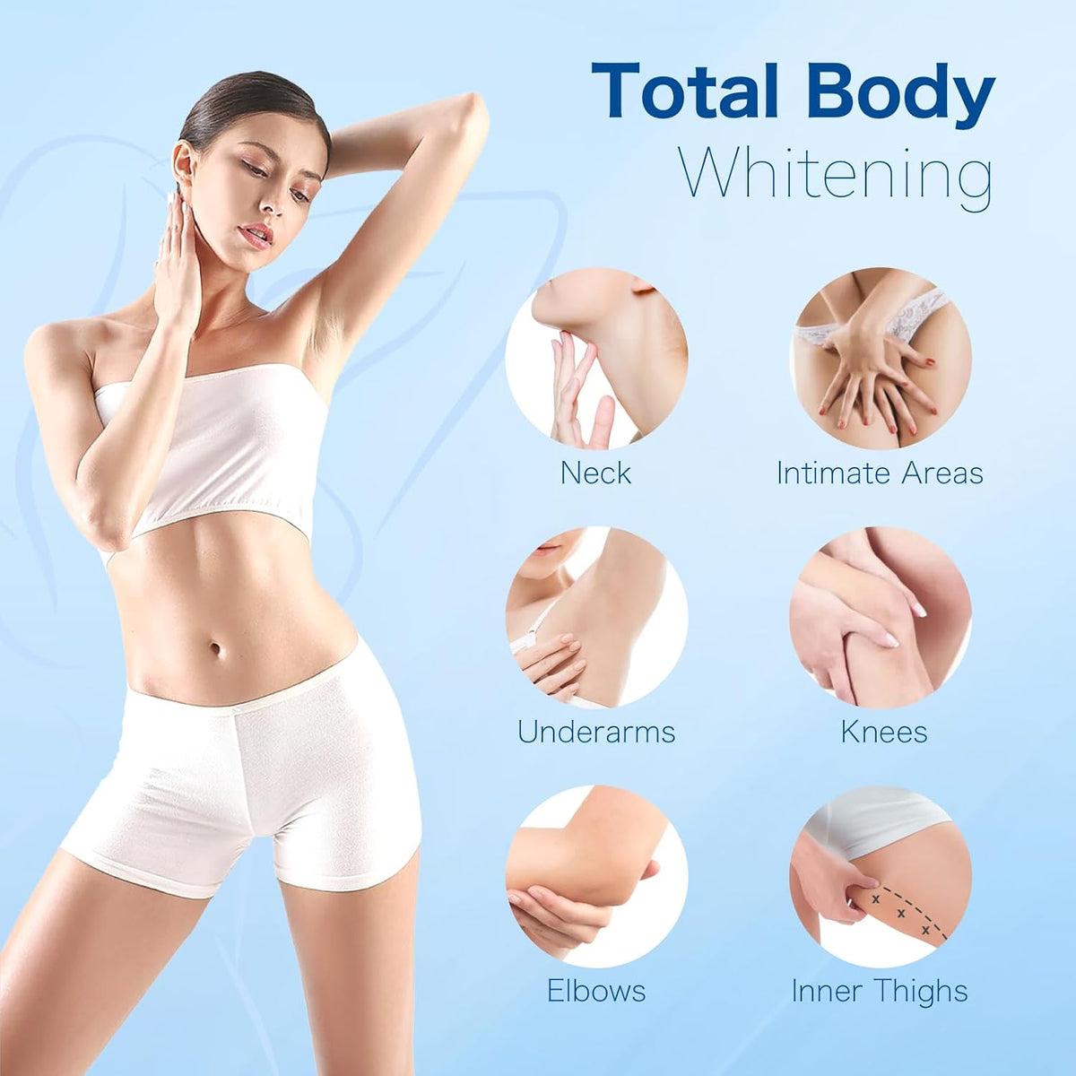 Where to use POBEMY: neck, underarms, elbows, knees, inner thighs and intimate areas